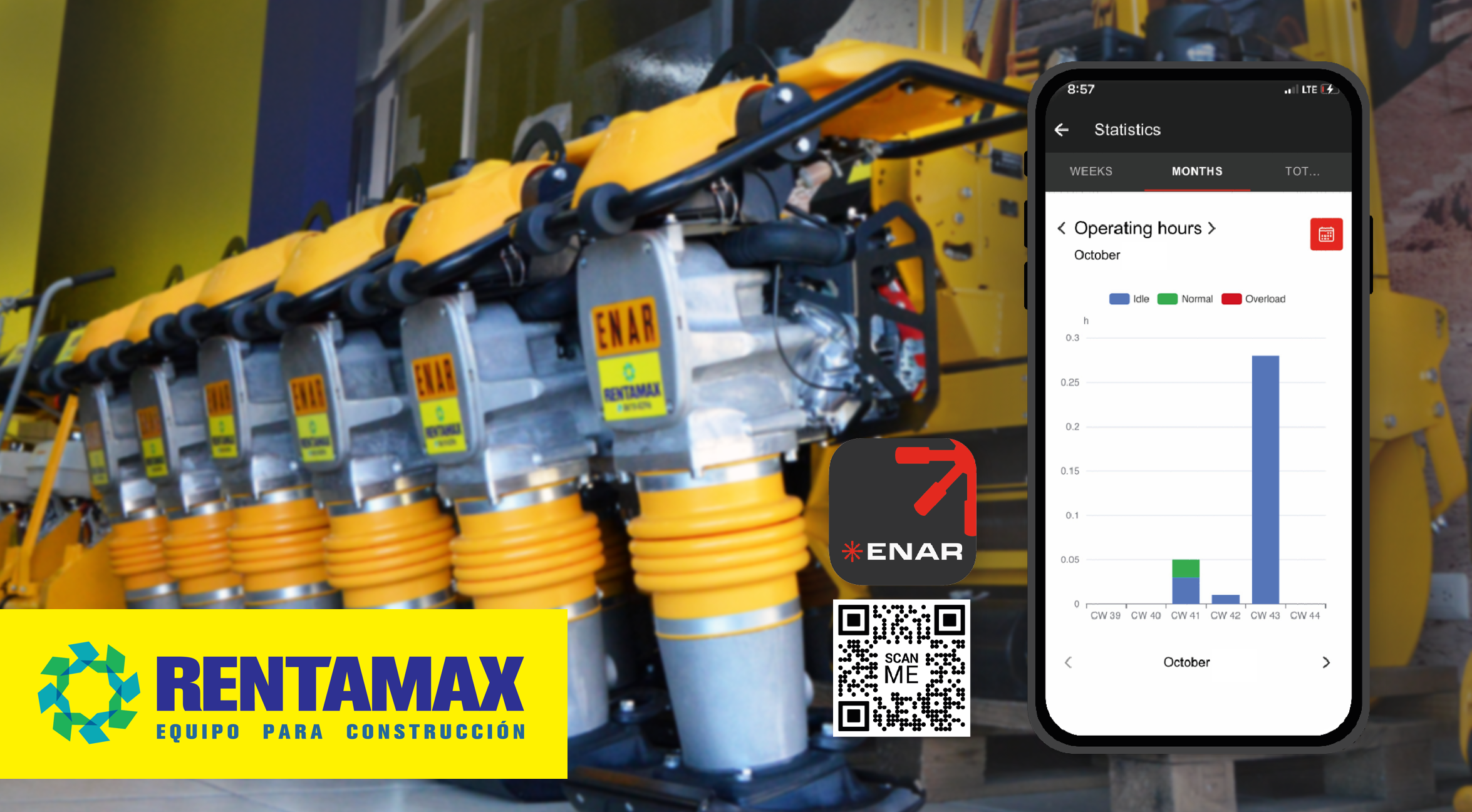 RENTAMAX and the Power of Information